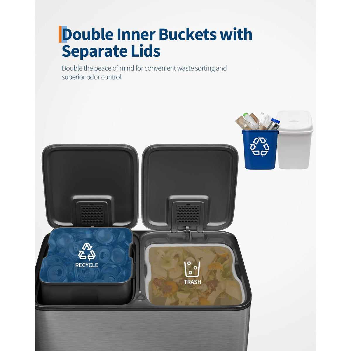 GARVEE Stainless Steel Dual-Compartment Pedal-Operated Kitchen Trash Can ,30L/40L 2 Removable Buckets for Waste Separation & Recycling - Soft-Close Lids- Ideal for Home Use under Kitchen Counter Bins Sohochic
