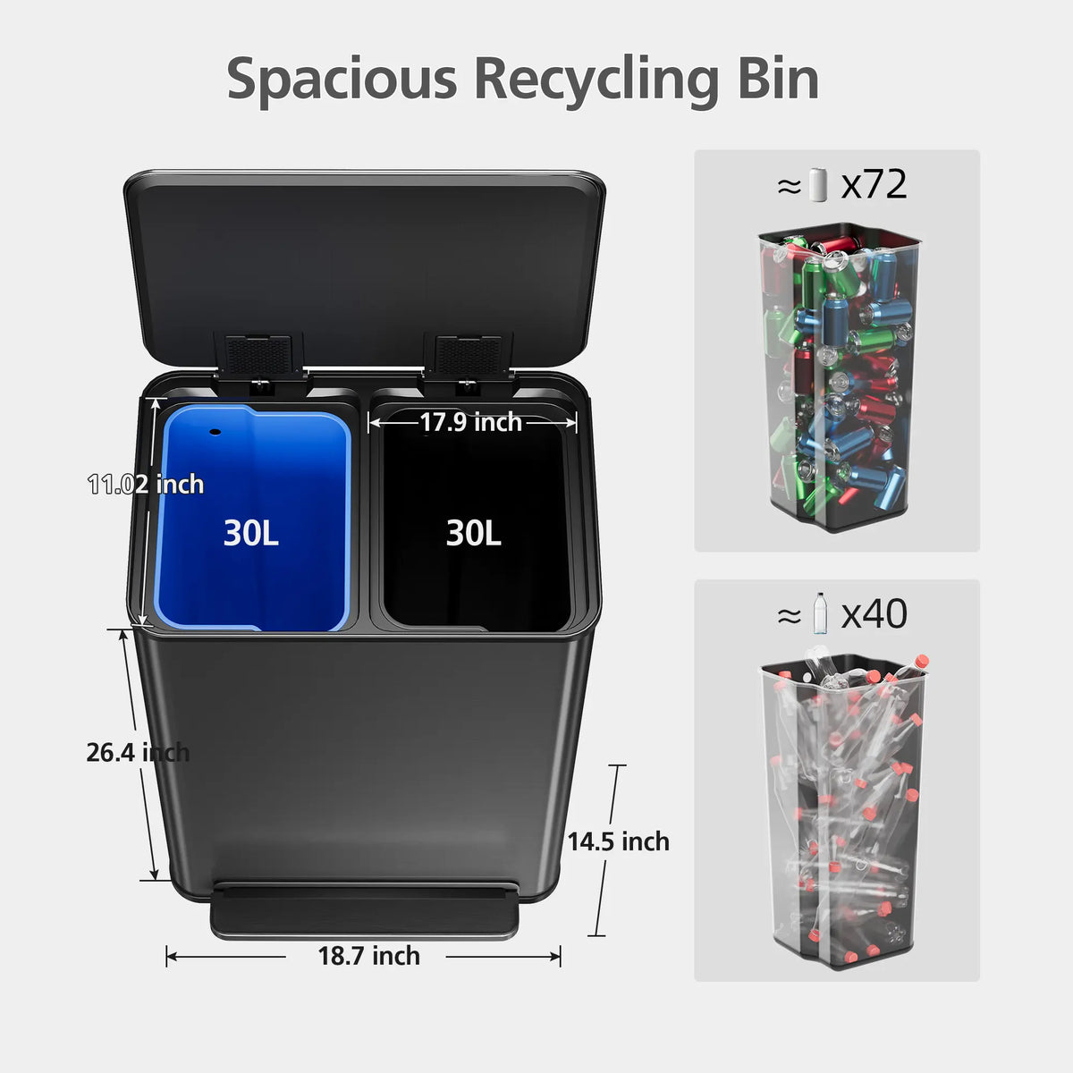 GARVEE Stainless Steel Dual-Compartment Pedal-Operated Kitchen Trash Can ,30L/40L 2 Removable Buckets for Waste Separation & Recycling - Soft-Close Lids- Ideal for Home Use under Kitchen Counter Bins Sohochic