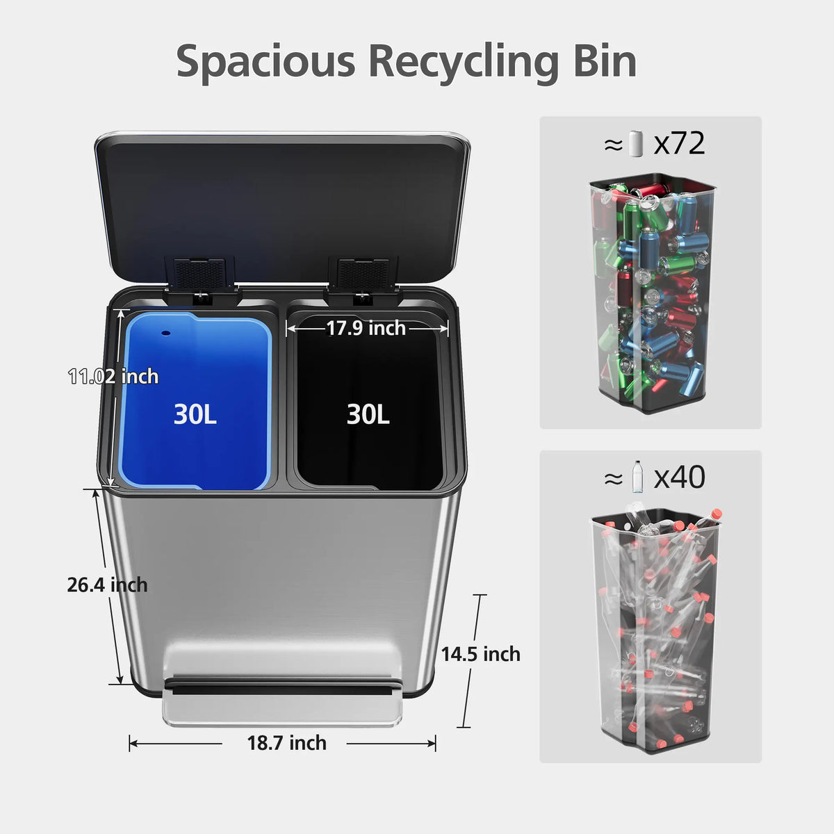 GARVEE Stainless Steel Dual-Compartment Pedal-Operated Kitchen Trash Can ,30L/40L 2 Removable Buckets for Waste Separation & Recycling - Soft-Close Lids- Ideal for Home Use under Kitchen Counter Bins Sohochic